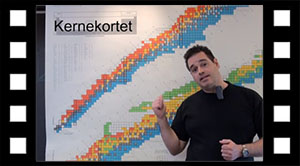 Kernekortet, isotopkortet