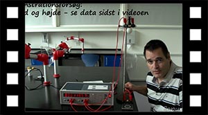 Bordtennisbold falder. Data til slut.