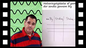 Tip til dataindsamling - halveringstykkelse