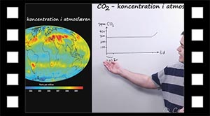 Kuldioxid i atmosfæren