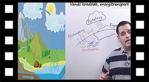 Energibalance og energitransport