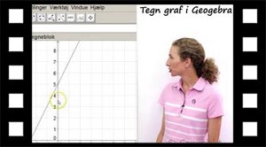 Hvordan tegnes en graf hvis man kender forskriften