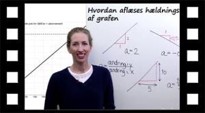 Om at bestemme hældningstallet ved hjælp af grafen.