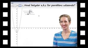 Hvad betyder konstanterne a,b og c for parablens udseende?