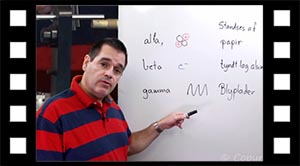 Stråling, alfa, beta og gamma