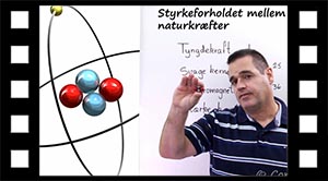Styrkeforholdet mellem naturkræfter