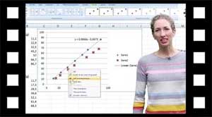 Efterbehandling i Excel af sprit og vand forsøg