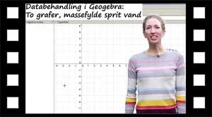 Efterbehandling i Geogebra af sprit og vand forsøg.