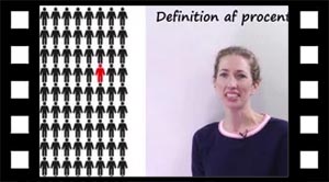 Definition af procent