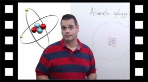 Video 1. Atomet verdens byggesten. Atomets betydning for vores forståelse af verden.