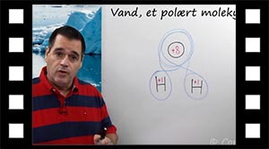 Forklaring på polært vand