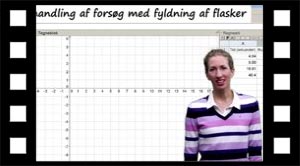 Fyldning af flasker i Geogebra