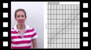 Når der er en sammenhæng