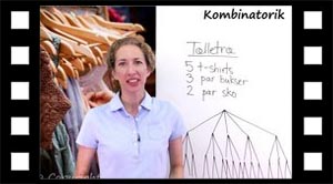 Hvor mange måder man kan kombinere tøj