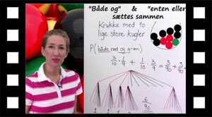 Svært eksempel hvor jeg bruger 