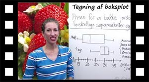 Tegn to boksplots for priser på jordbærbakker