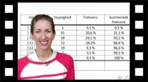 Beregning af summerede frekvenser, hvilket er nødvendigt for at kunne tegne en sumkurve.