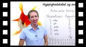 At ordne rå data i en hyppighedstabel og tilbage igen.