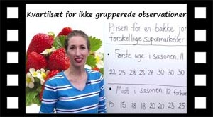 Kvartilsæt for ugrupperede observationer