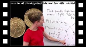 Summen af sandsynlighederne for alle udfald er altid 1.