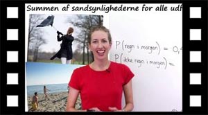 Summen af sandsynlighederne for alle udfald er altid 1.