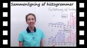 Sammenligning af histogrammer