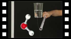 Aktivitet: Vand tiltrækkes af negativ ladet stav 