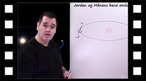 Jordens og Månens bane omkring solen
