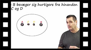 Universet og Rosinbolledejen