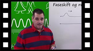 Faseskift og reflektion