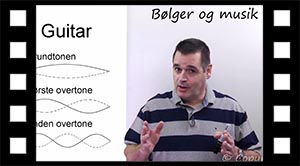 Stående bølger og musik