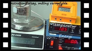 Vands varmefylde med data