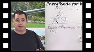 Energi kæde for kanon