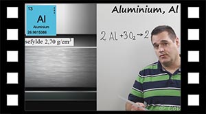 Aluminium og korrosion