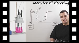 Metoder til titrering