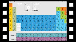 8-reglen, oktetreglen