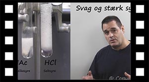 Stærk og svag syre