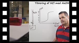 Titrering af HCl med NaOH