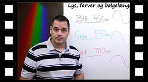 Lys, farver og bølgelængder