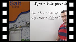 Syre + base bliver til salt