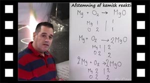 Afstem reaktionsligning