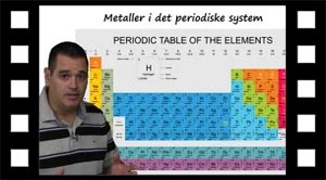 Metaller og ikke metaller