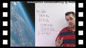 Atmosfærens sammensætning