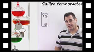 Galileo termometer