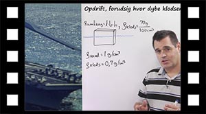 Aktivitet: Hvor dybt stikker klodsen