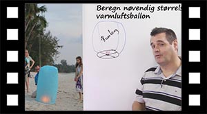 Opgave: Varmluftsballon