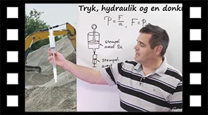 Tryk, hydraulik, donkraft