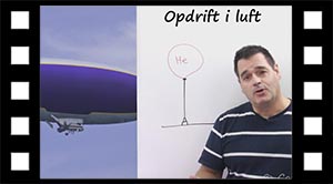 Opdrift i luft