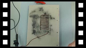 Magnetfelt omkring en spole