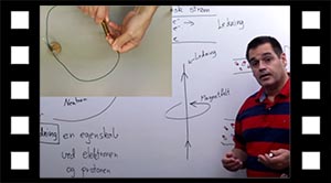 Magnetisme og ladning